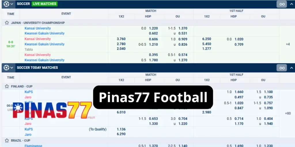 Sports Betting at Pinas77 – Introduction to Football – The King of Sports 7 Football pinas77